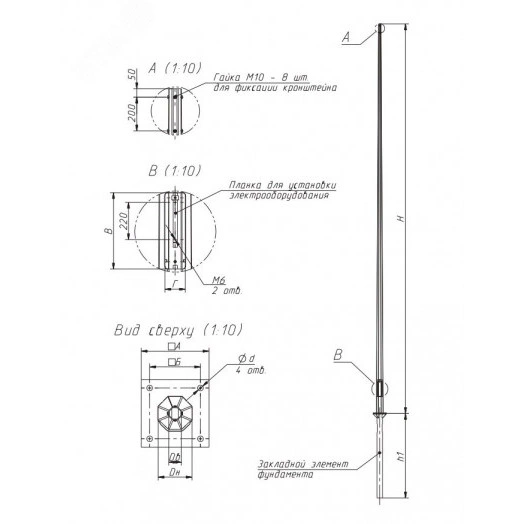 Опора (НФГ-10,0(75)-05-ц)