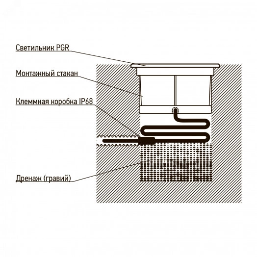 Светильник светодиодный ДВУ-12w 4000K 1200Лм IP65 грунтовый