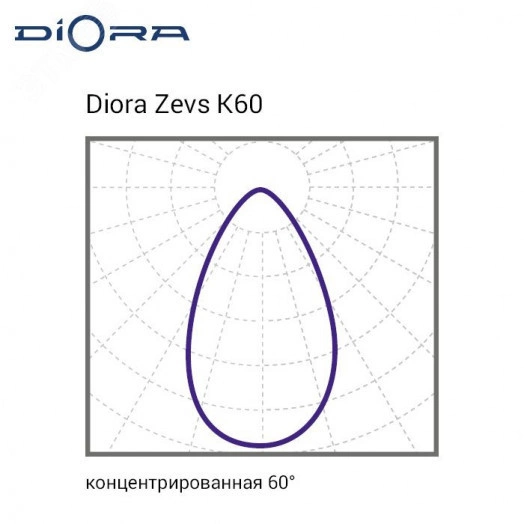 Светодиодный светильник Diora Zevs Glass 500/60000 К60 4K лира