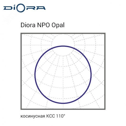 Diora NPO SE 60/5900 opal 5K