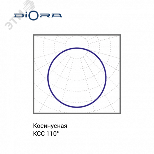 Diora ЖКХ 4/500 Авто 4K