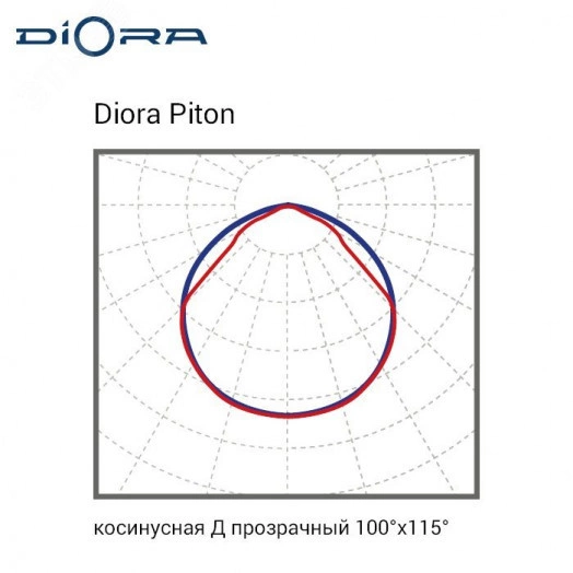 Diora Piton 100/12800 Д прозрачный 5K Т
