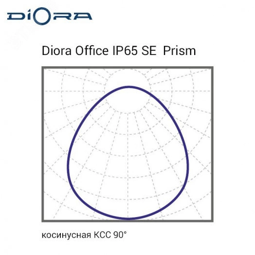 Светодиодный светильник Diora Office IP65 SE 40/5200 prism 6K