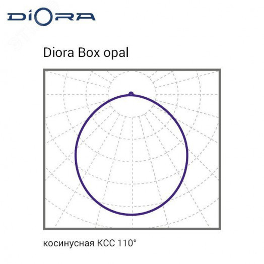 Diora Box SE 50/5000 opal 4K Black tros-1500