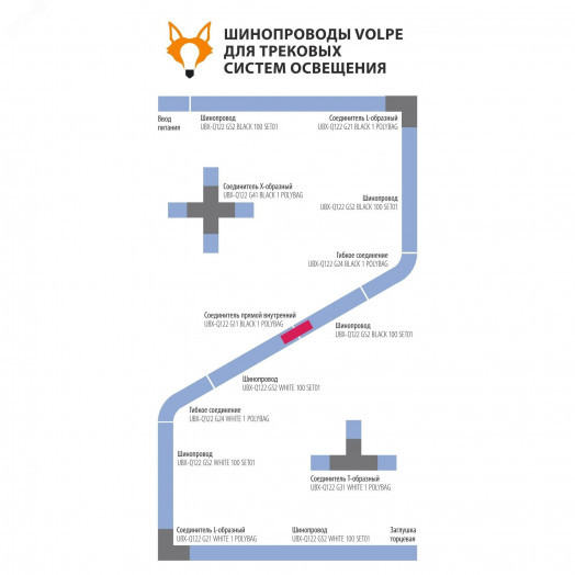 UBX-Q122 G11 BLACK 1 POLYBAG Соединитель для 2-х шинопроводов типа G, прямой внутренний. Однофазный. Черный. ТМ Volpe.