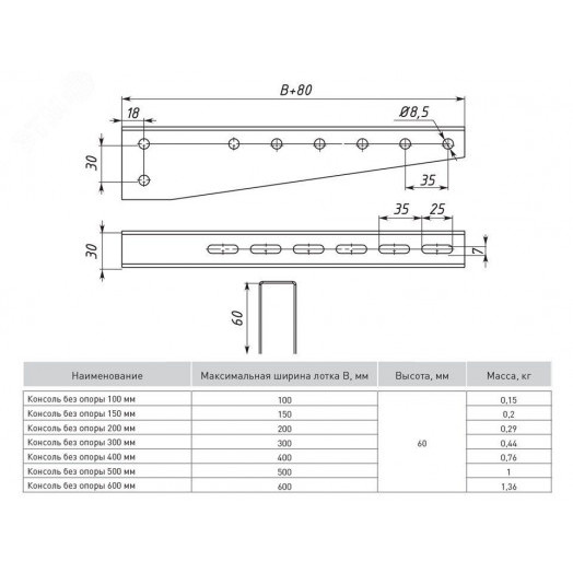 Консоль без опоры 100мм (1,5мм) HDZ