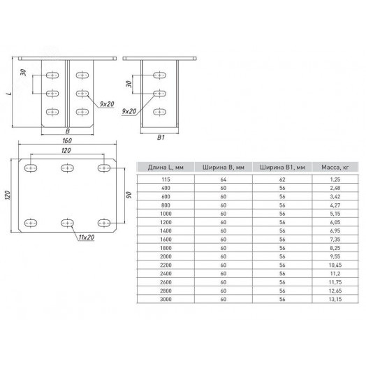 Кронштейн потолочный двойной 1200мм (2мм) HDZ