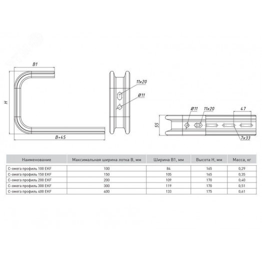 C-Омега профиль 200 (1,5мм) INOX
