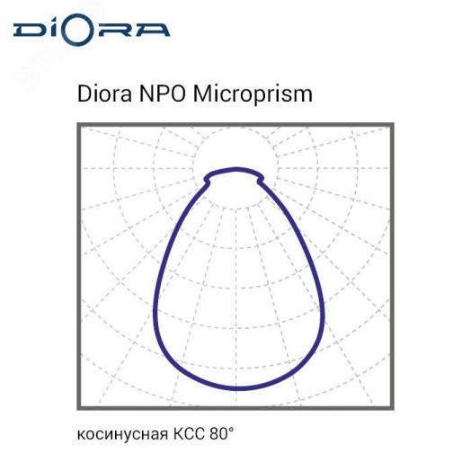 Diora NPO SE 40/4900 microprism 5K