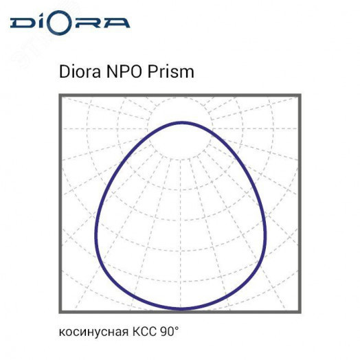 Diora NPO SE 50/5700 prism 4K A