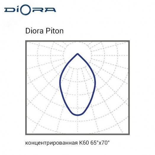 Diora Piton 2Ex 40/5300 К60 4K