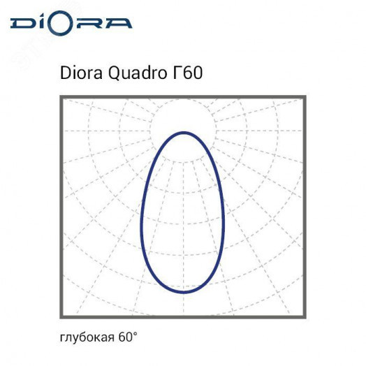 Diora Quadro 105/15500 Г60 5K лира А