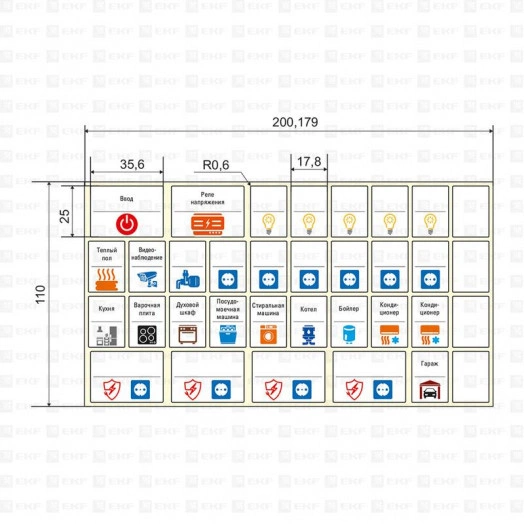 Наклейка модульная малый комплект с инд. ШК 110х200 PROxima EKF mn-1-1-х