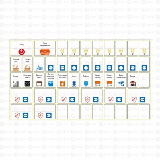 Наклейка модульная средний комплект с инд. ШК 137х240 PROxima EKF mn-1-2-х