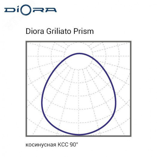 Светодиодный светильник Diora Griliato SE 50/6100 prism 5K A