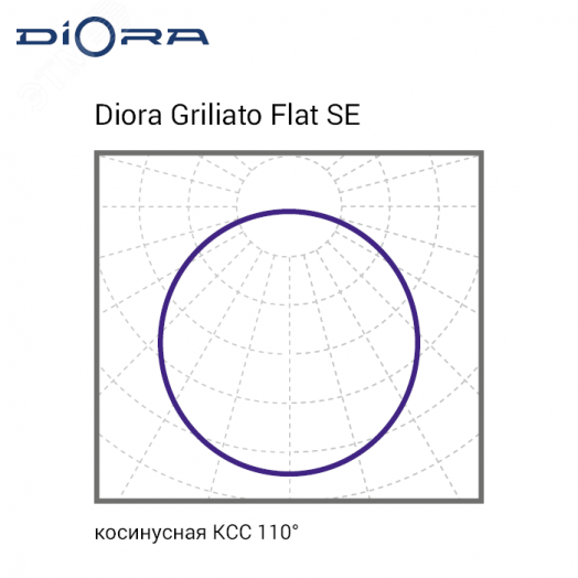 Светодиодный светильник Diora Griliato Flat SE 33/3400 opal 6K A