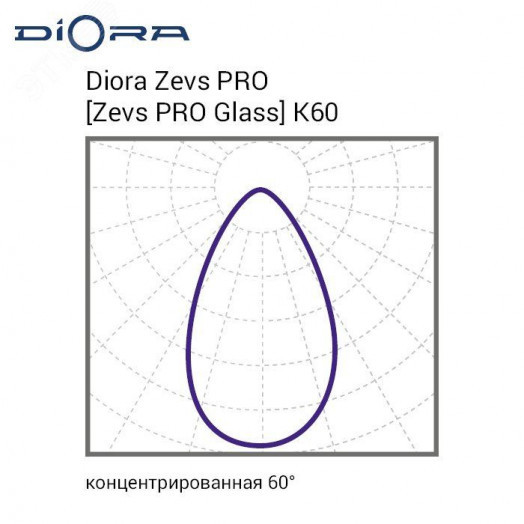 Светодиодный светильник Diora Zevs PRO 600/71000 К60 4K лира