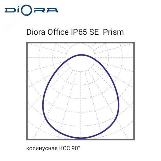 Светодиодный светильник Diora Office IP65 SE 30/4000 prism 4K