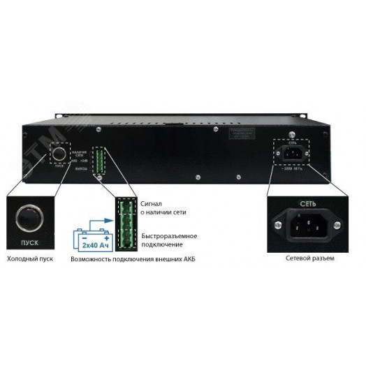 Источник вторичного электропитания СКАТ-2400И7 RACK