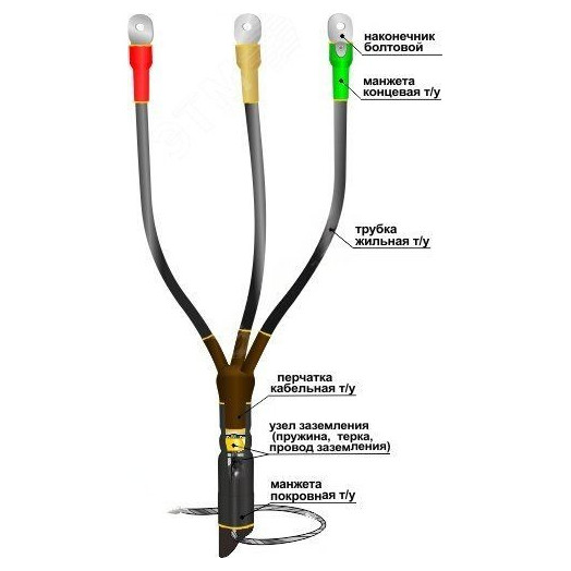 Муфта кабельная концевая 1КВТпНнг-LS-3х(70-120) с наконечниками болтовыми
