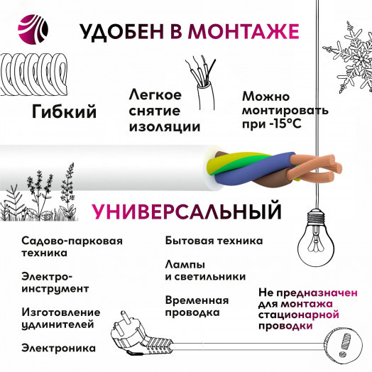 Провод ПВС 3х1.5 белый ТРТС(5м)