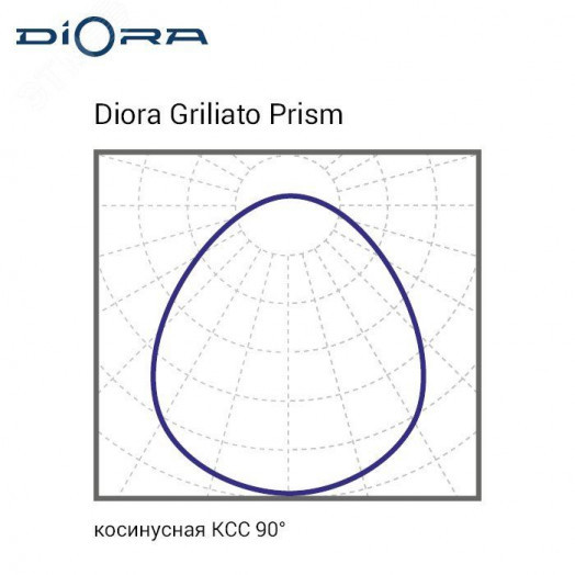 Светодиодный светильник Diora Griliato SE 33/4000 prism 5K A