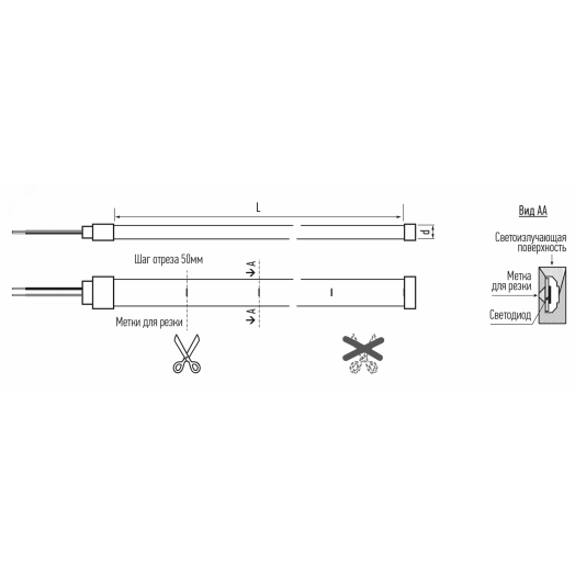 Лента светодиодная SAUNA 24V PFN-03 2835/120 3000K  теплый белый d13mm IP68 /5m/ Jazzway