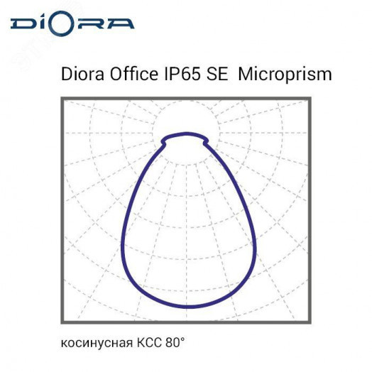 Светодиодный светильник Diora Office IP65 SE 60/7400 microprism 3K DL