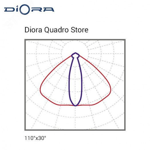 Diora Quadro Store 95/13500 3K лира