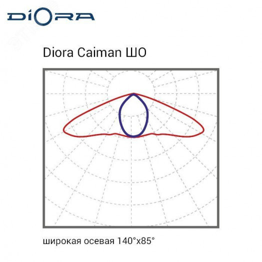 Светодиодный светильник Diora Caiman 60/9500 ШО 5K консоль