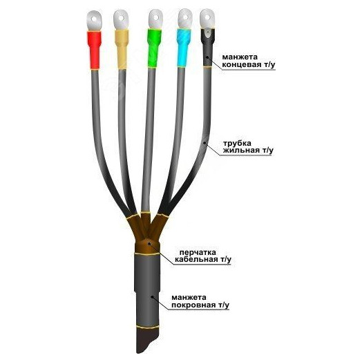 Муфта кабельная концевая 1ПКВТп-5х(35-50)без наконечников