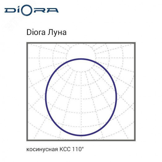 Светодиодный светильник ДБП-25Вт Diora Луна GP 25/3000 3000лм 25Вт 4000K IP65 80Ra Кп