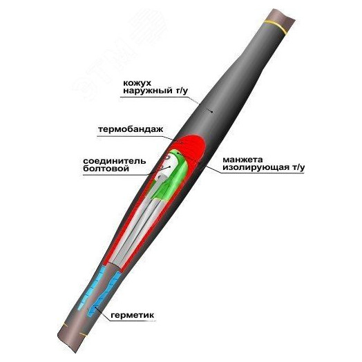 Муфта кабельная соединительная 1ПСТ(тк)нг-LS-4х(70-120) с соединителями болтовыми