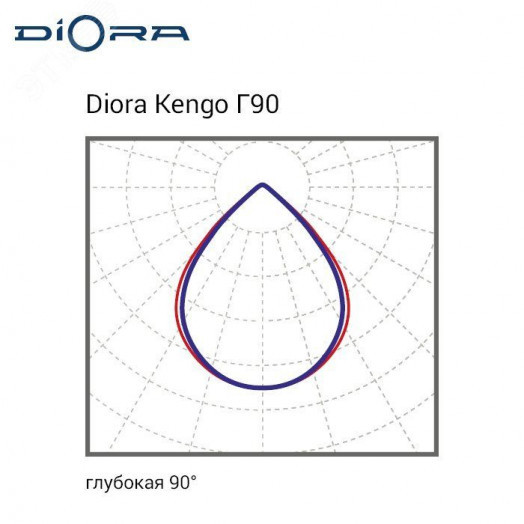 Светодиодный светильник Diora Kengo SE 40/5700 Г90 6K консоль