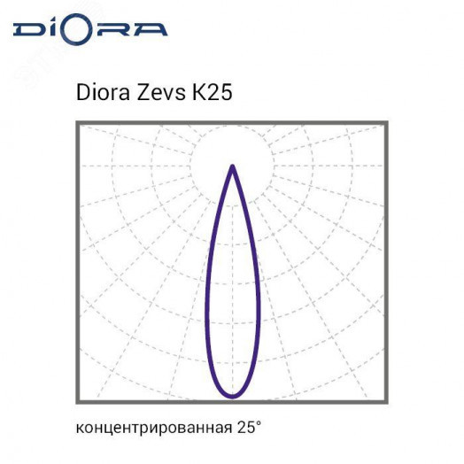 Светодиодный светильник Diora Zevs Glass 300/42000 К25 4K лира