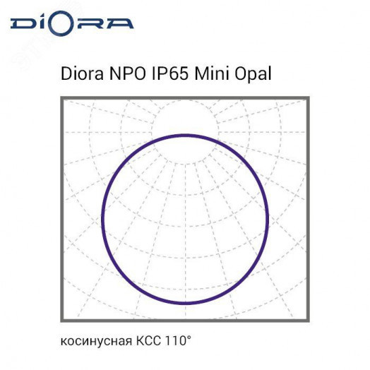 Diora NPO IP65 SE Mini 20/2300 opal 6K