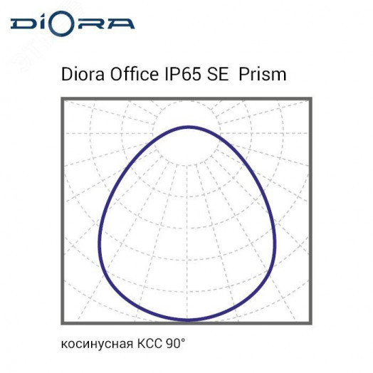 Светодиодный светильник Diora Office IP65 SE 50/6100 prism 5K A