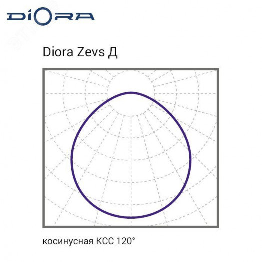 Светодиодный светильник Diora Zevs Glass 450/54000 Д 4K лира