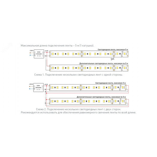 Лента TWIST-A120-10mm 24V Day5000 (10 W/m, IP20, 2835, 5m) (Arlight, Открытый)