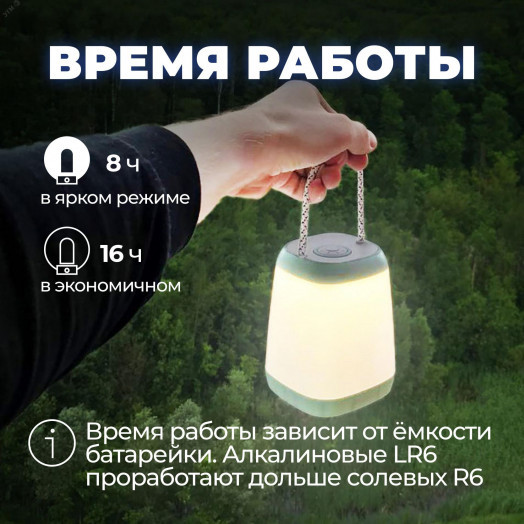 Фонарь 2028LED кемпинговый 3хR03(AAA) 16