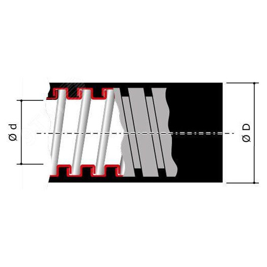 Металлорукав DN 10мм в гладкой ПВХ изоляции Dвнутр=10.0 мм Dнар= 15.0 IP66 (50м) серый