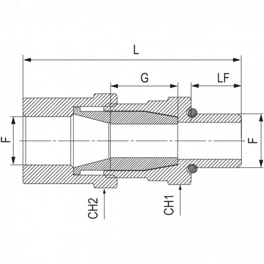 Взрывозащищенный кабельный ввод ANF под небронированный кабель M32х1,5/M32х1,5 D15-24мм. Никелированная латунь. IP66/68