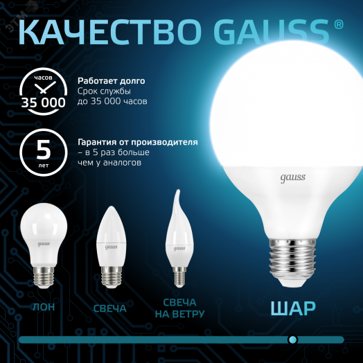 Лампа светодиодная LED 16 Вт 1540 лм 4100К шар G95 нейтральный E27 AC 220В Black Gauss