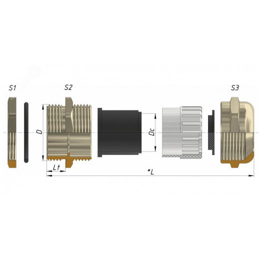 Ввод кабельный М 75х2 латунный УТ1,5 IP66/IP67/IP68 (d кабеля 42-52 мм)