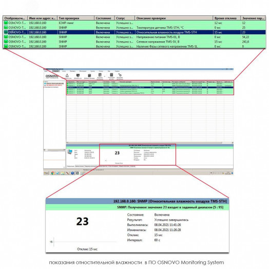 Система мониторинга на 100 сенсоров