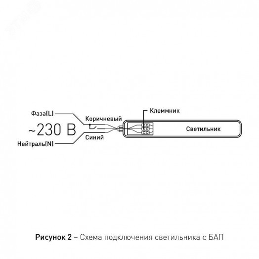 Линейный Светильник светодиодный SPP-201-0-40K-E36 36Вт 4000K 3420Лм IP65 1200мм с бап 1 час матовый