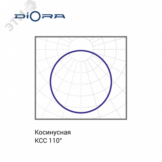 ЖКХ 4/500 Дежурный Авто 4K