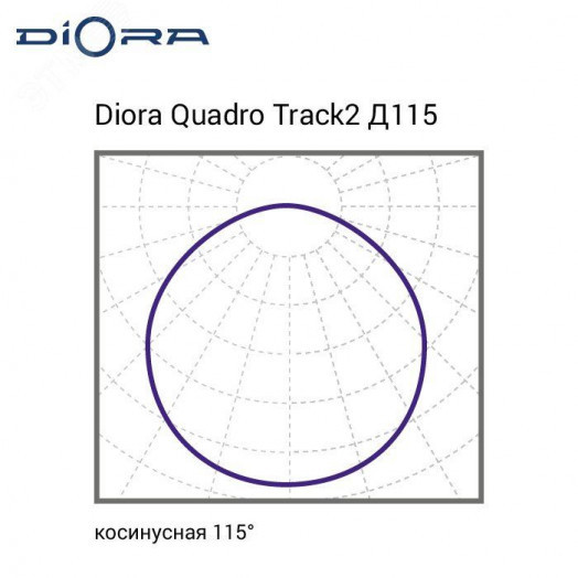 Светильник Quadro Track2 40/6000 Д115 4K Black