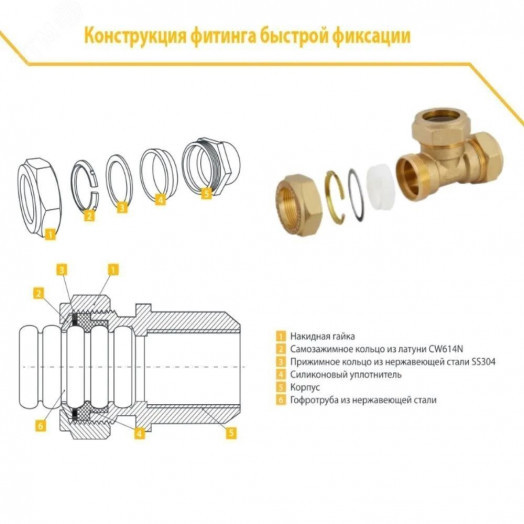 Тройник 25х15х25 EF