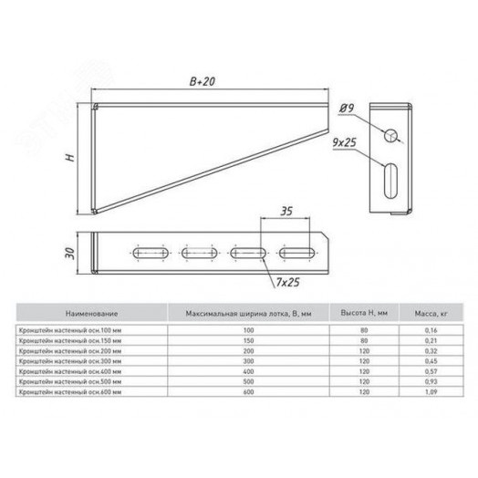 Кронштейн настенный основание 100 мм
